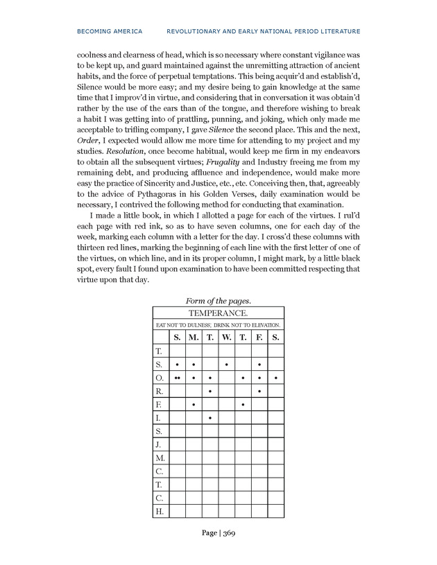 Becoming America - Title Page 380